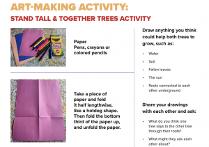 Inspiring Physical Wellbeing: Toolkit Resources 1